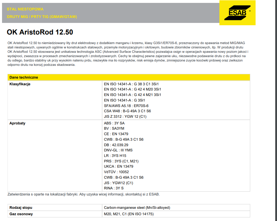 Drut spawalniczy MIG/MAG ESAB OK AristoRod 12.50 fi 1.2 / 18kg