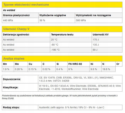 Pręt spawalniczy TIG ESAB TIGROD 308 lsi fi 3.2 / 5 kg